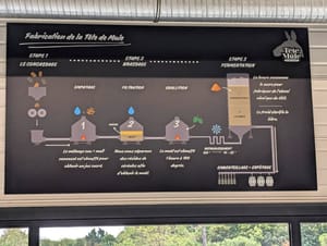 Un peu de culture... De céréales fermentées 🥣🍻...